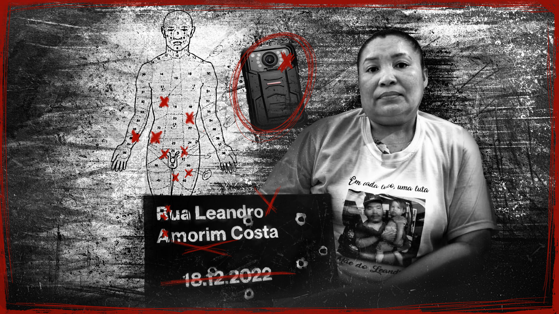Polícia do RJ perde imagem de homicídio captada por câmera corporal