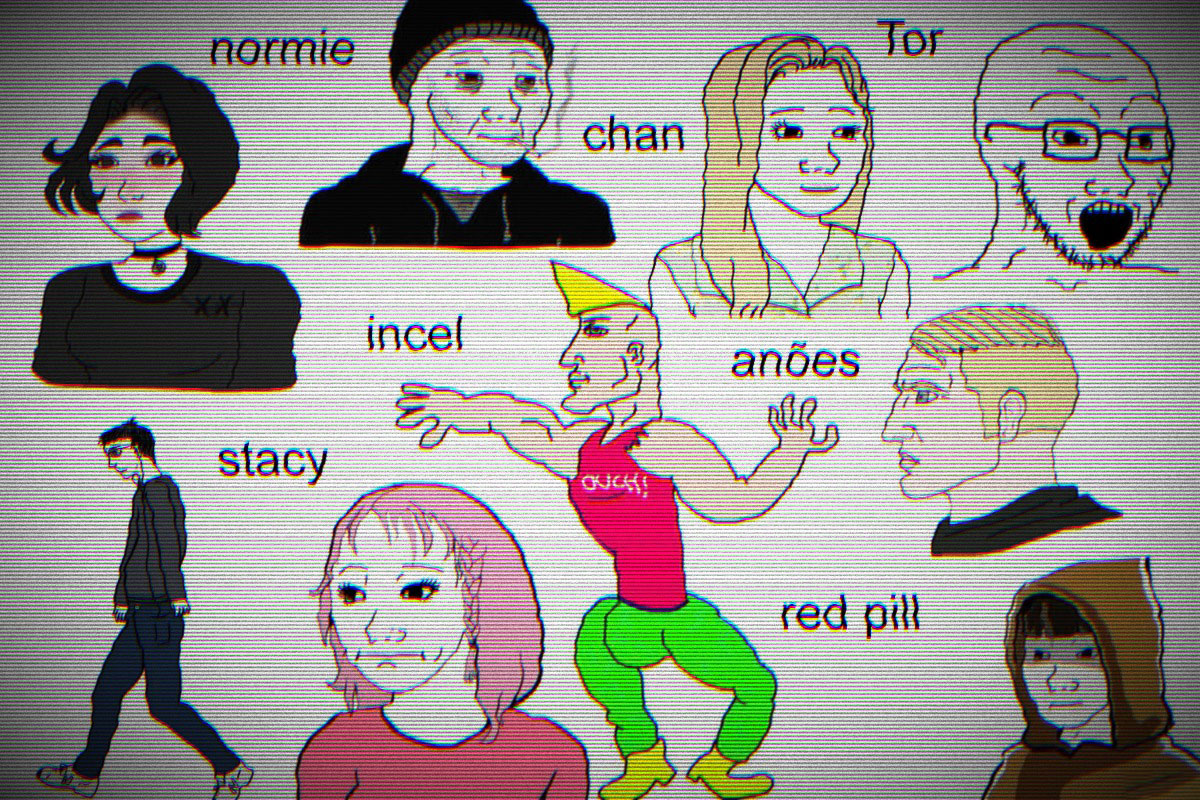 Incel Characters O glossário dos incels: entenda como o grupo se comunica