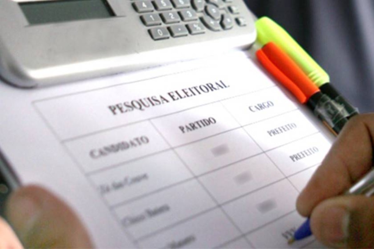 Sobre pesquisas