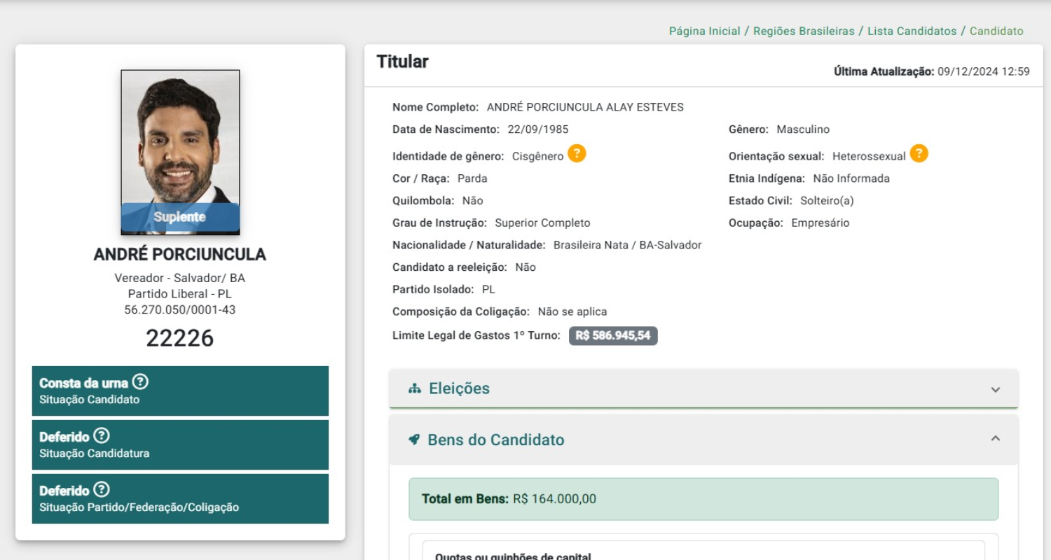 André declarou R$ 164.000,00 em bens nas eleições municipais de 2024
