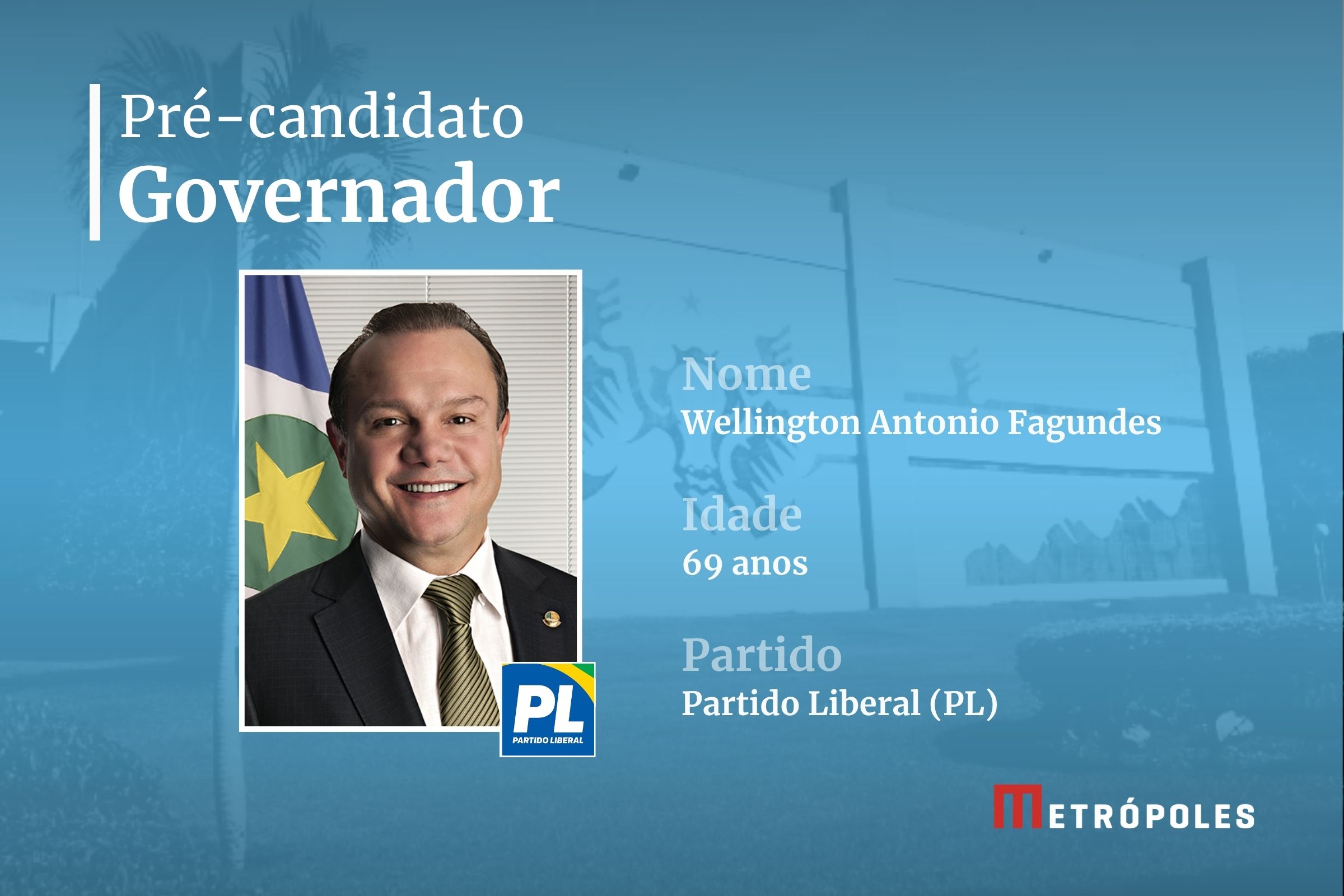 Wellington Fagundes perfil