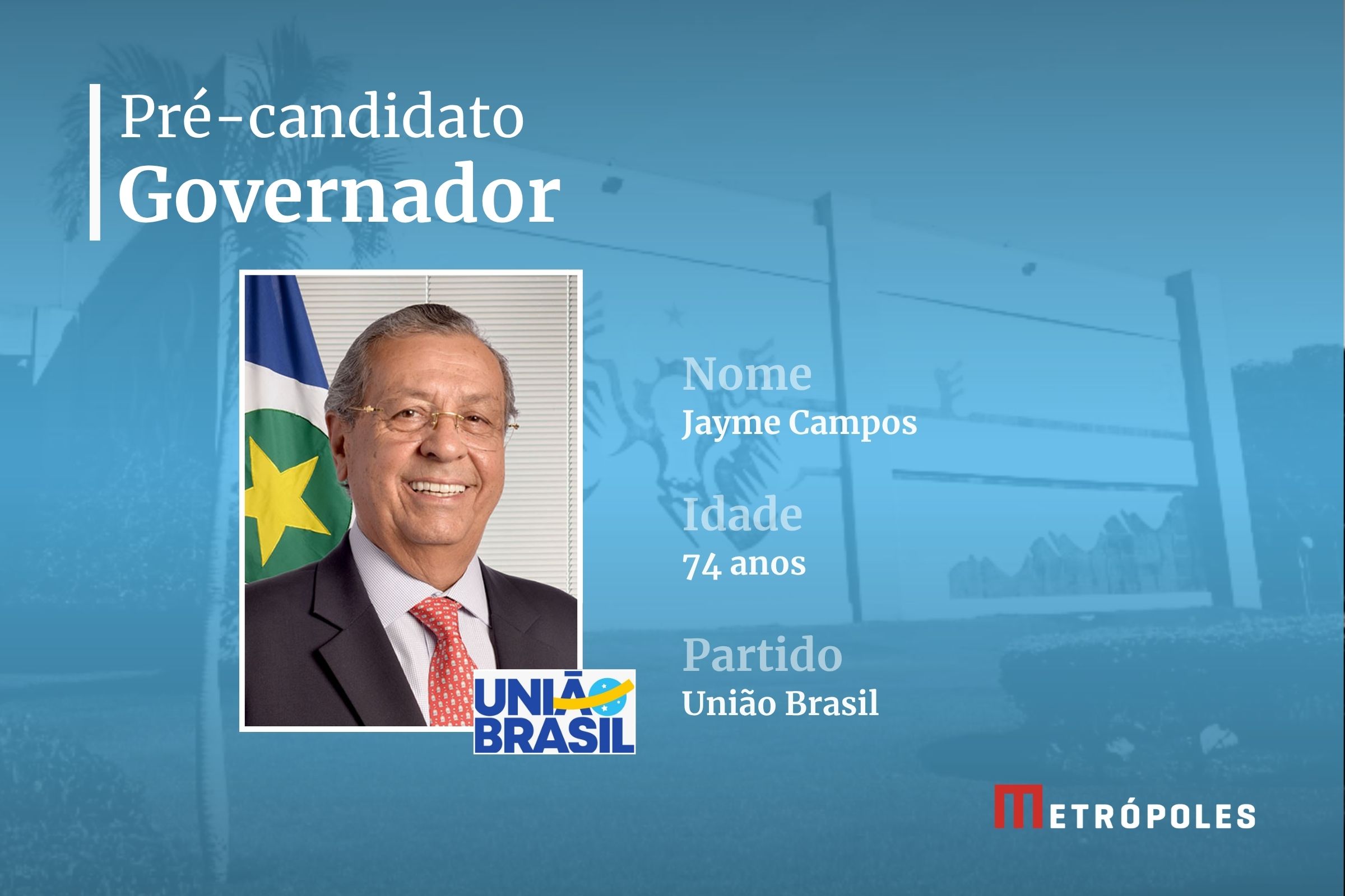 Jayme Campos perfil