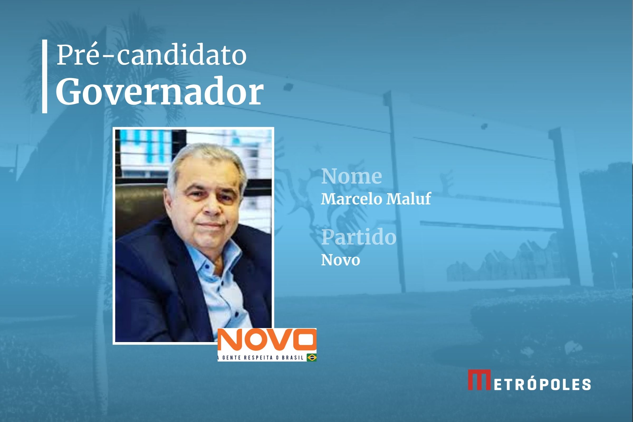 Marcelo Maluf perfil