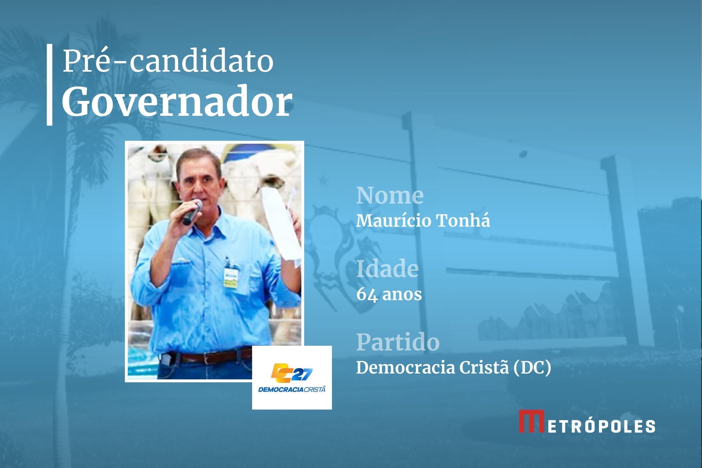 Maurício Coelho perfil