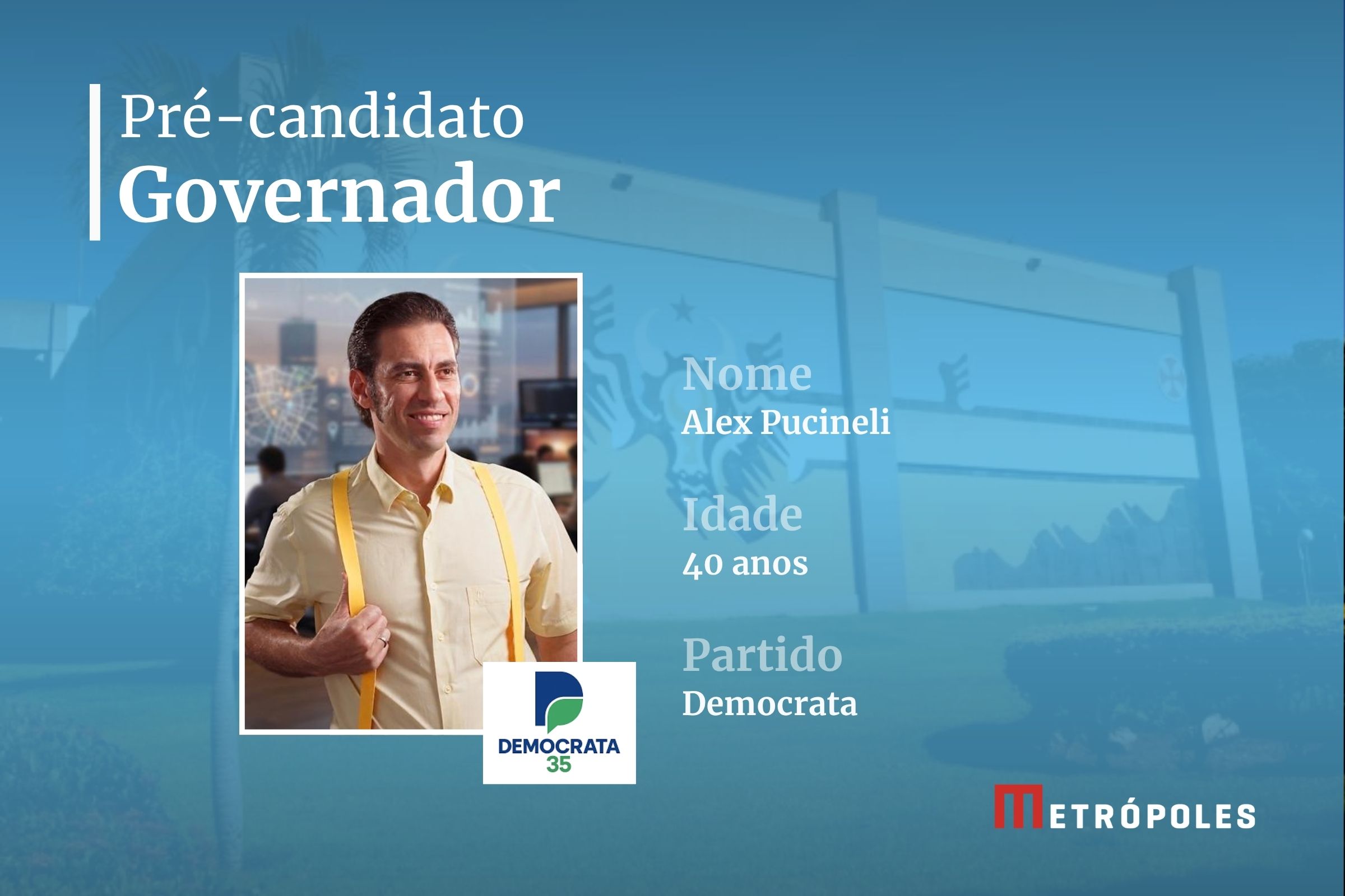 Perfil de candidatos