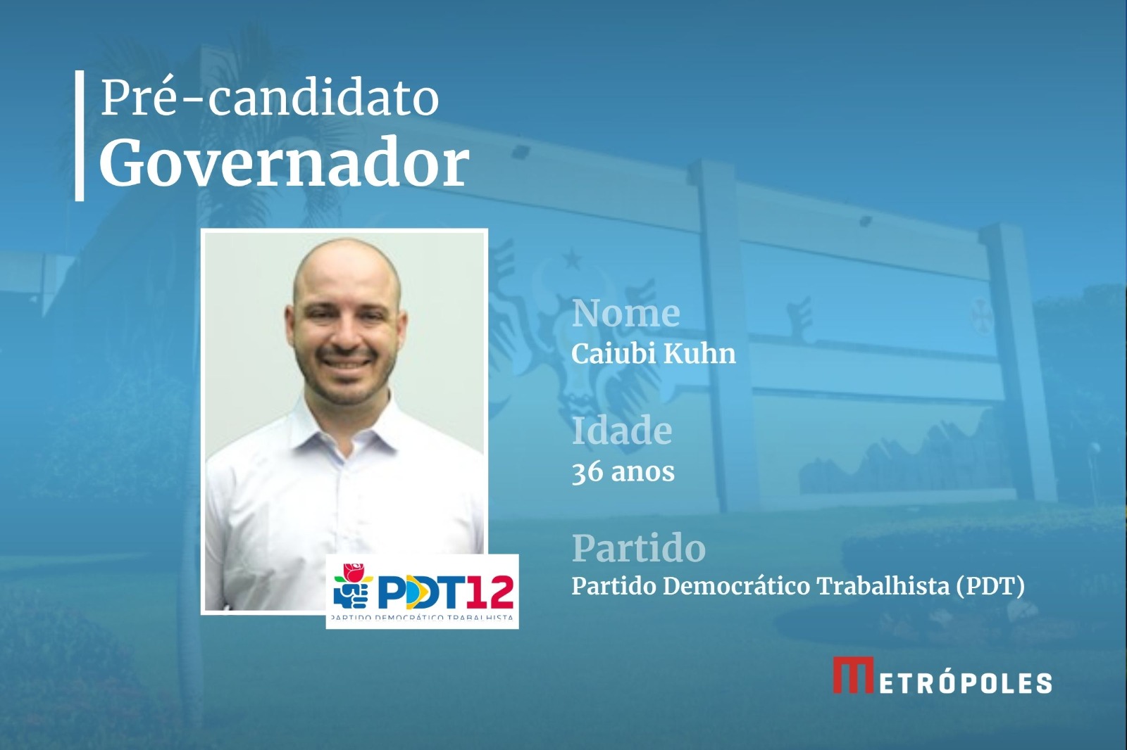 Caiobi Kuhn perfil