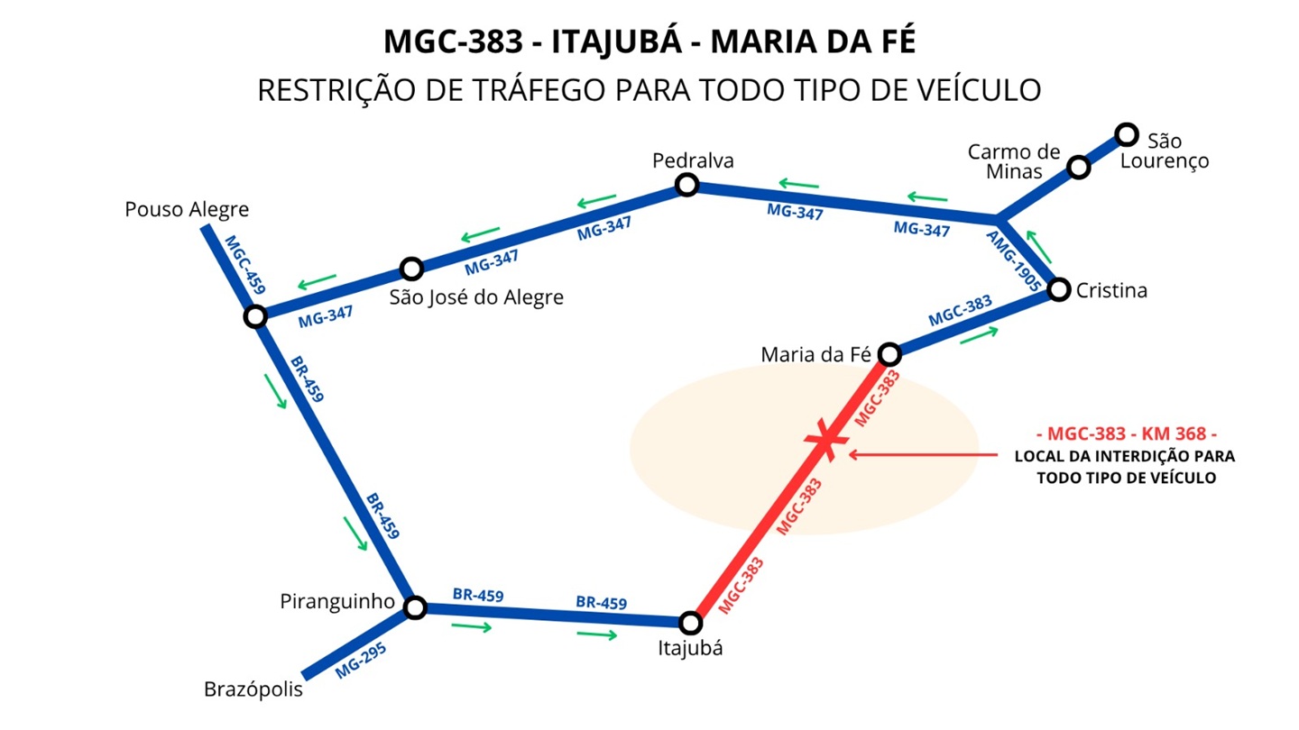 trecho de desvio na MGC-383