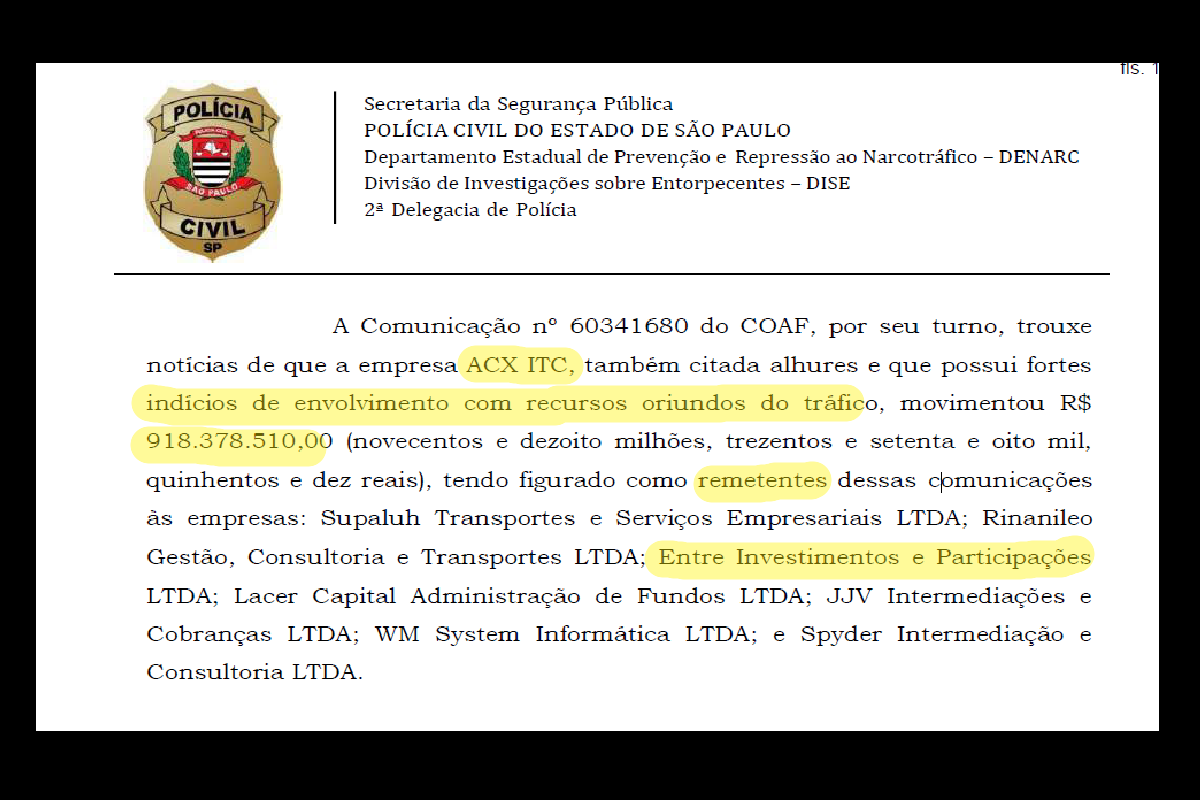 Inquérito da Operação Saturno, da Polícia Civil de São Paulo