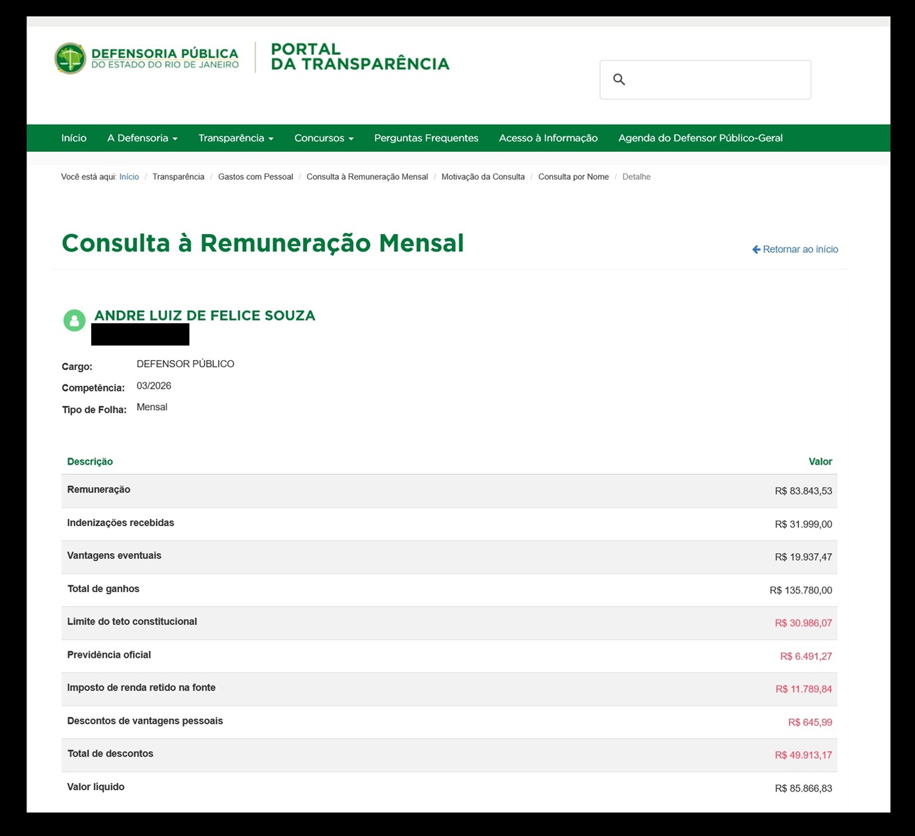 Contracheque 1 da Defensoria do Rio mostra salários acima dos R$ 46 mil por mês