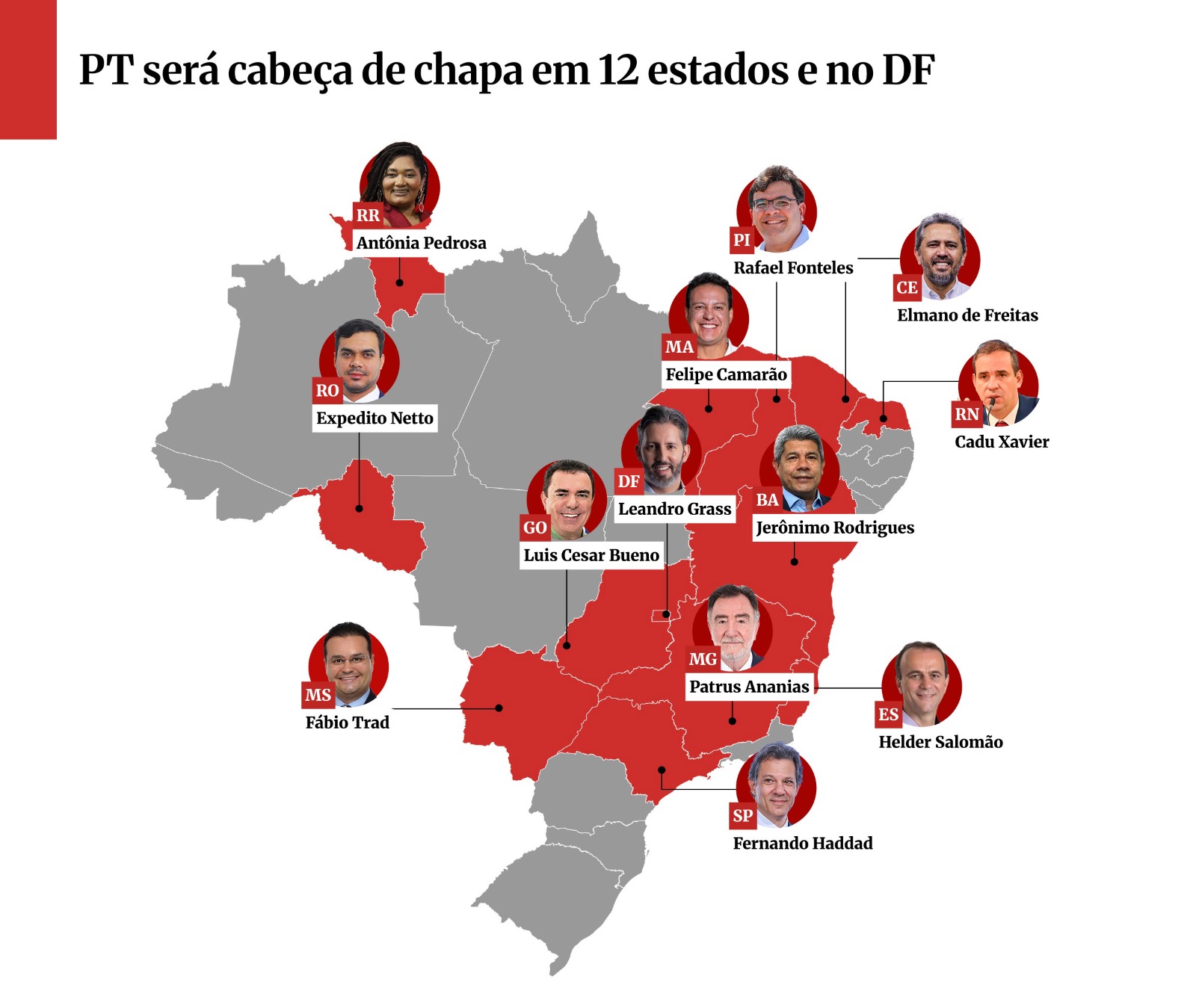 Candidatos do PT nas eleições de 2026