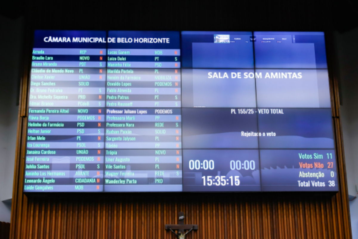 Câmara de BH derruba veto a multa por uso de drogas em locais públicos - QTU Questões do Universo