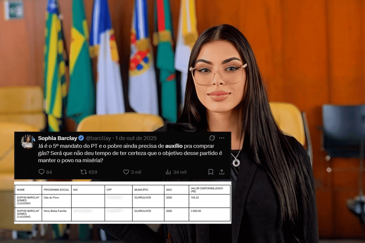Candidata do PL que criticou Bolsa Família recebe o auxílio desde 2018 - QTU Questões do Universo