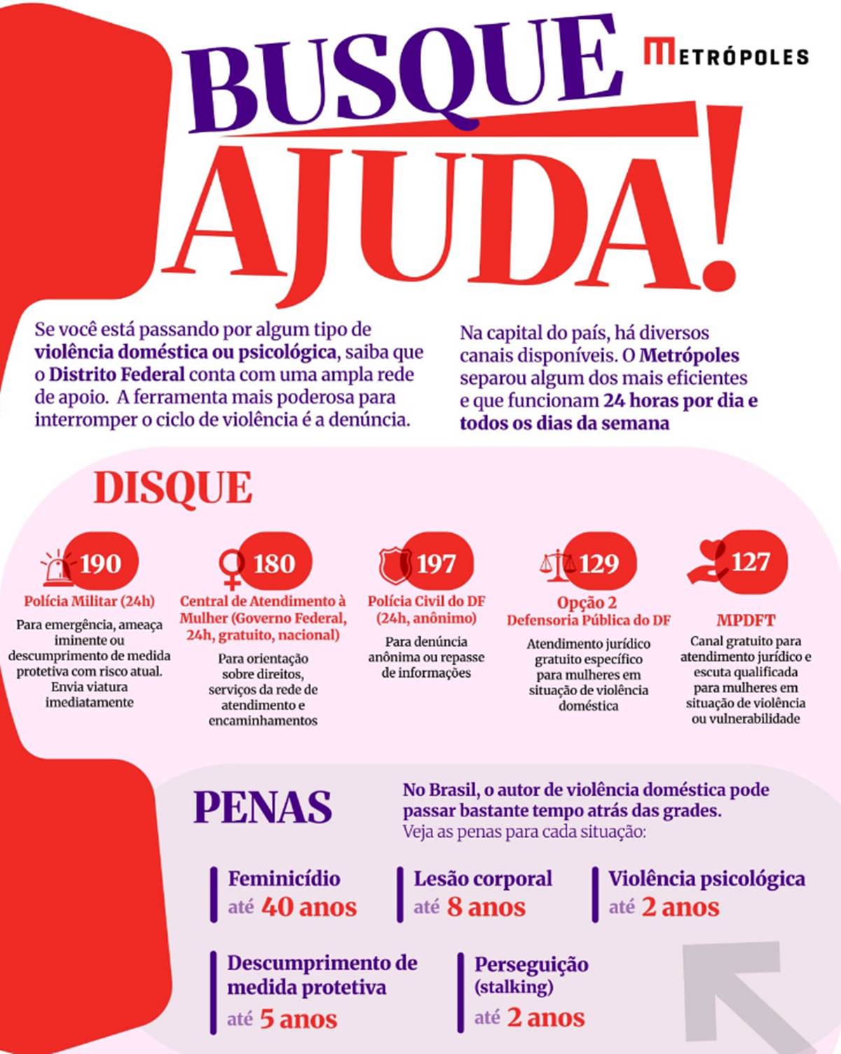 Busque ajuda, se você estiver sofrendo violência doméstica - Metrópoles