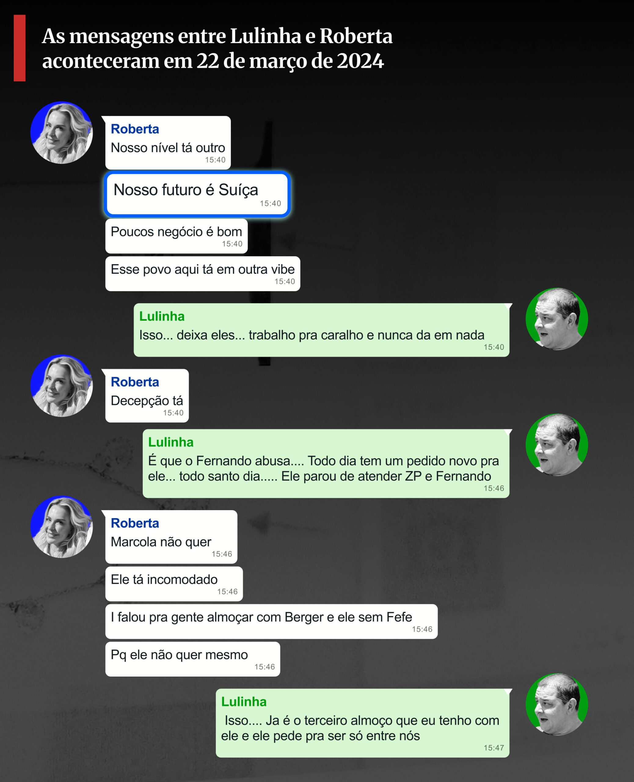 Conversa entre Lulinha e Roberta Luchsinger revela que filho do presidente partipava de reuniões com núcleo-duro de Lula