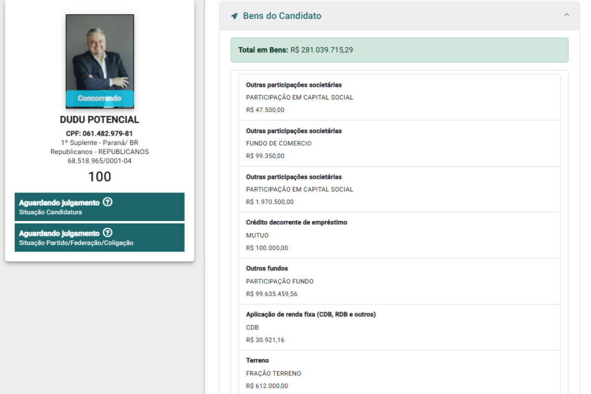 Dudu Potencial (Republicanos)