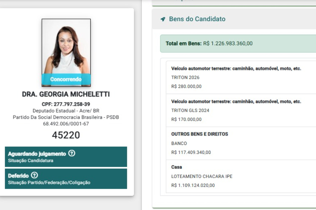 Dra. Georgia Micheletti (PSDB) é candidata a deputada estadual pelo Acre