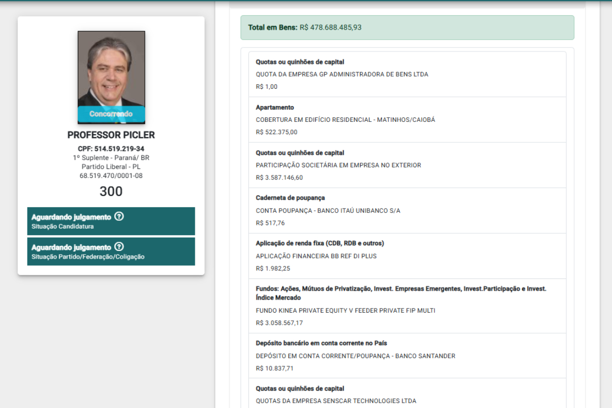 Wilson Picler (PL)