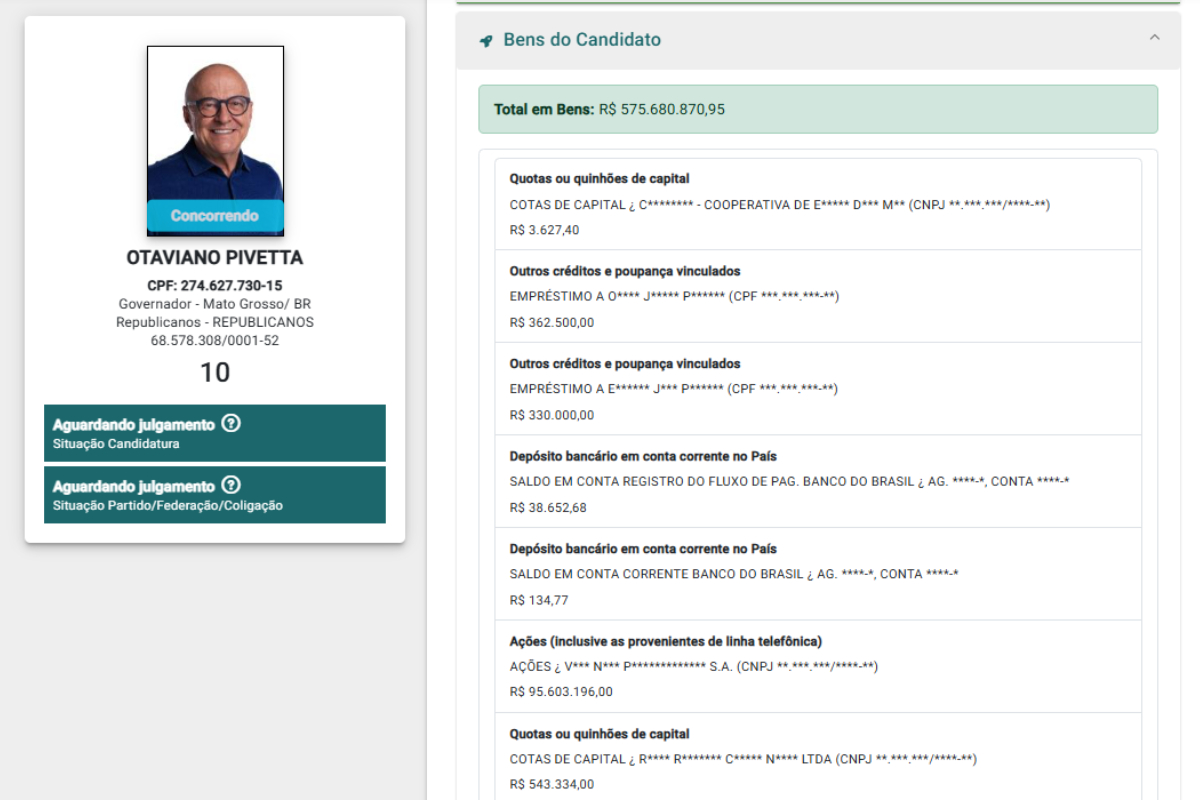 Otaviano Pivetta (Republicanos)