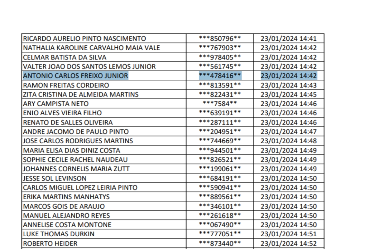 Registro de entrada de Antônio Carlos Freixo Júnior, o "homem da mala de Vorcaro", no Palácio do Planalto
