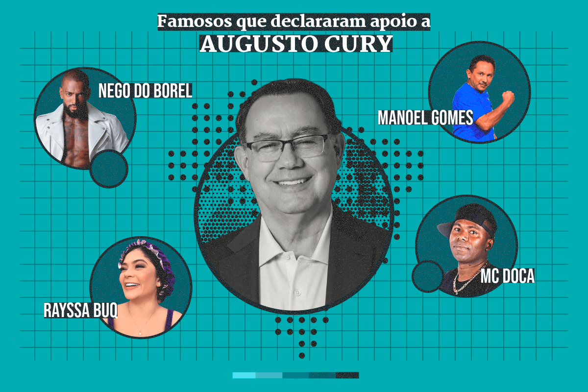 Arte gráfica com famosos que declararam apoio a Caiado (PSD) e Renan Santos (Missão) nas eleições de 2026