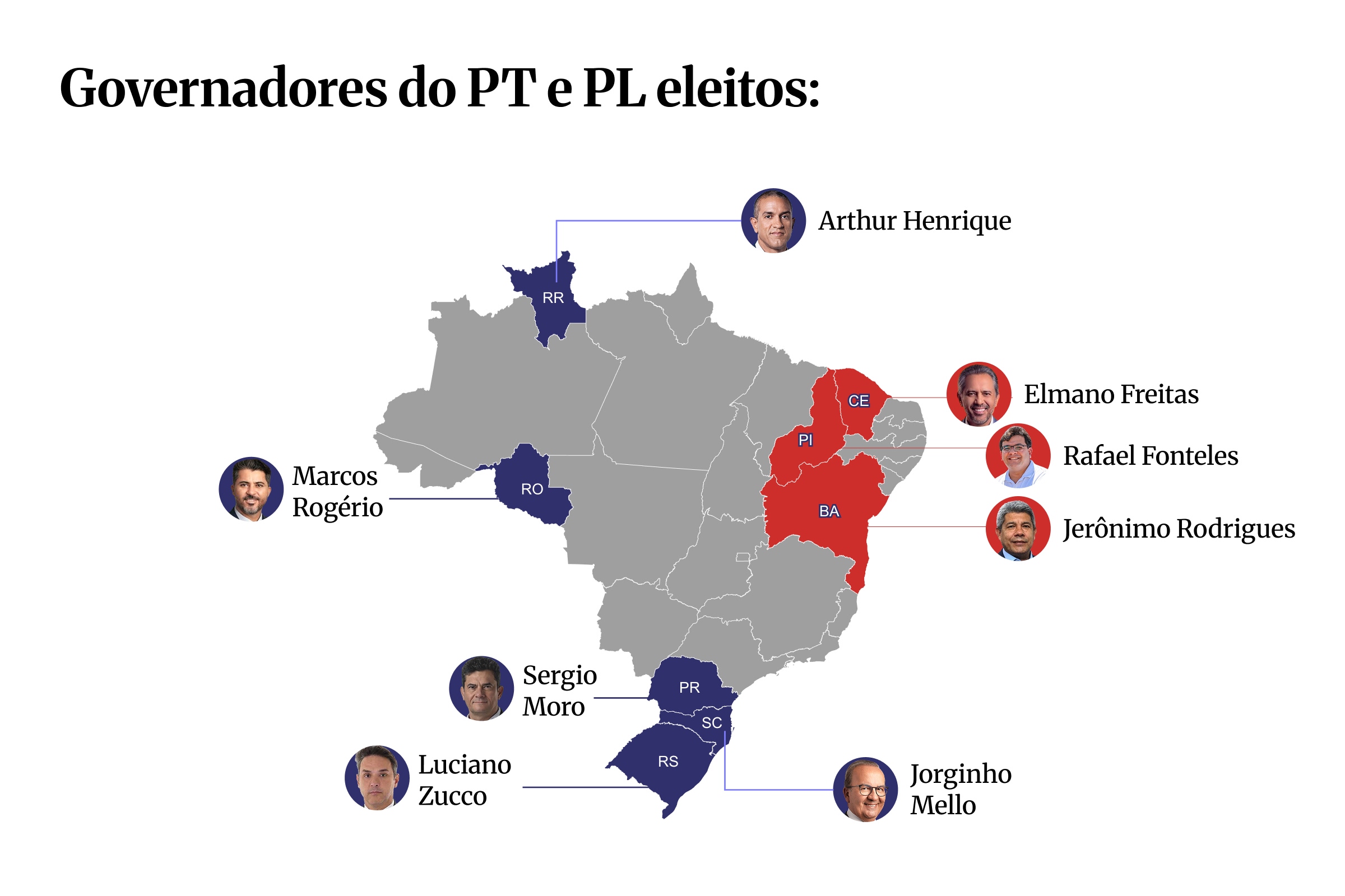Governadores eleitos pelo PL e PL no 1º turno