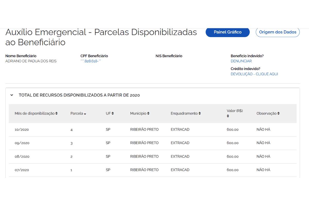 Portal da Transparência mostra que Adriano Reis recebeu auxílio emergencial.