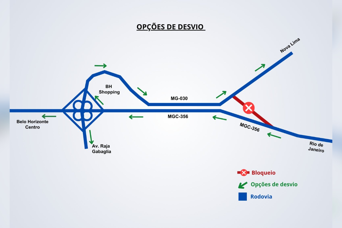 Acesso a Nova Lima pela MGC-356 obras