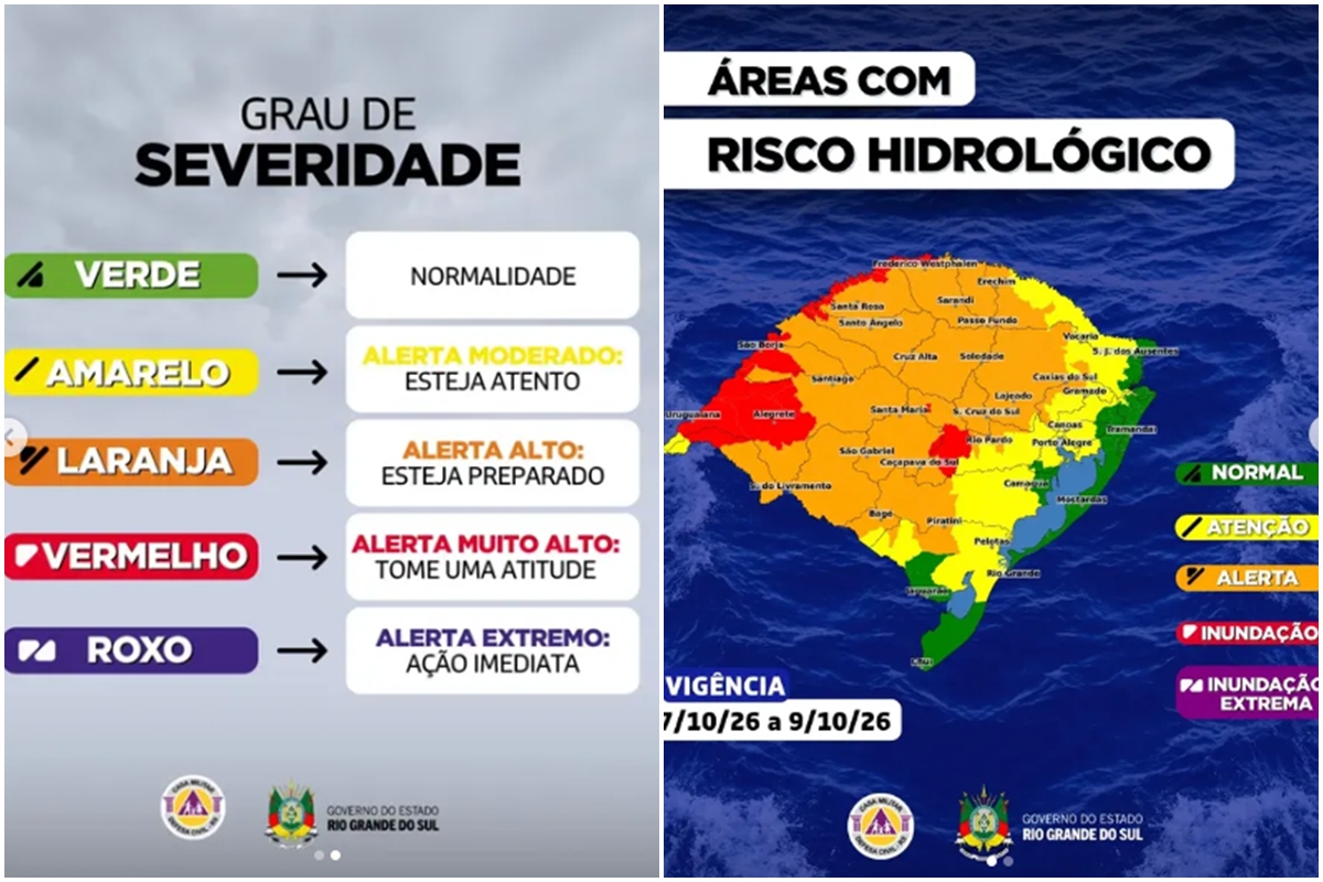 Mapa de risco hidrgráfico do Rio Grande do Sul - Metrópoles